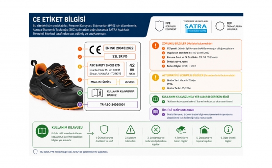 STANDARTLAR CE ETİKET BİLGİSİ